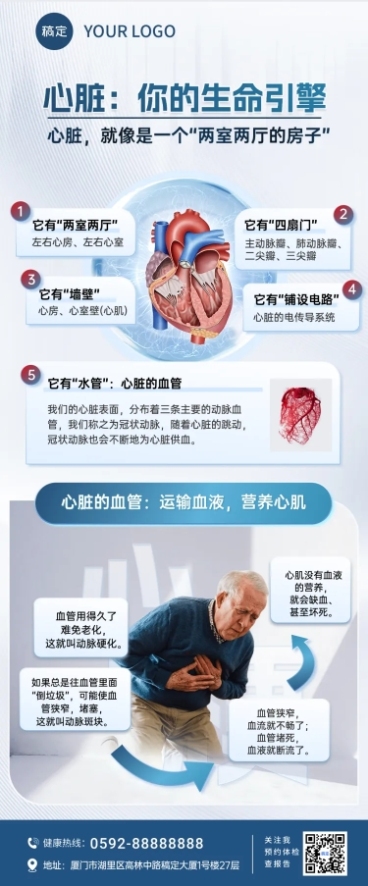 医疗心脏知识科普长图海报预览效果