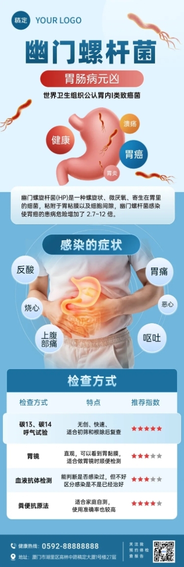 幽门螺杆菌健康知识科普长图海报预览效果
