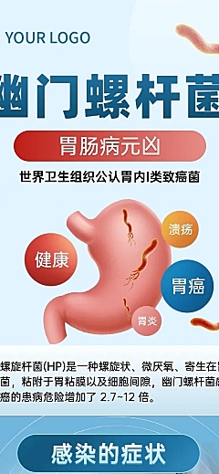 幽门螺杆菌健康知识科普长图海报
