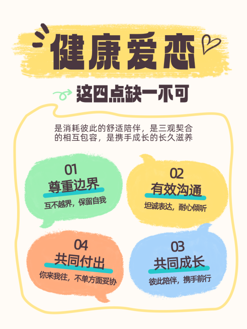 可爱涂鸦风健康恋爱知识小红书科普详情预览效果