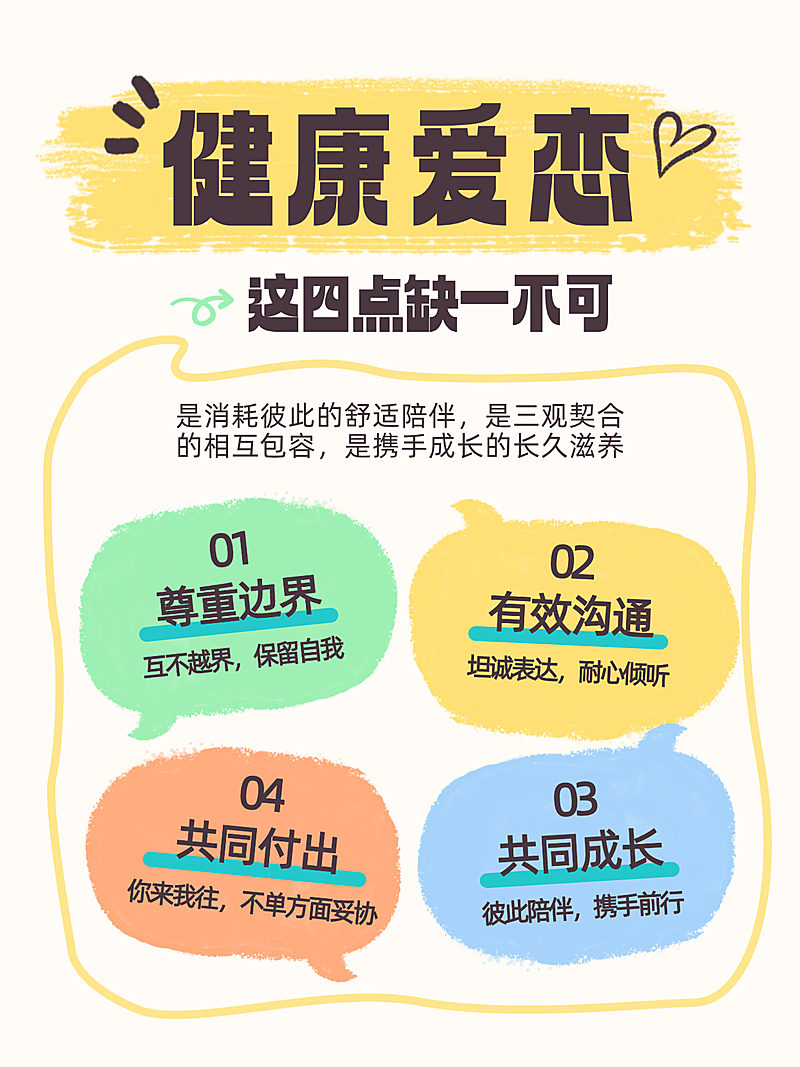 可爱涂鸦风健康恋爱知识小红书科普详情