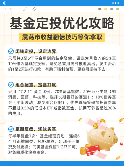 蓝色卡通基金定投理财知识分享小红书配图预览效果
