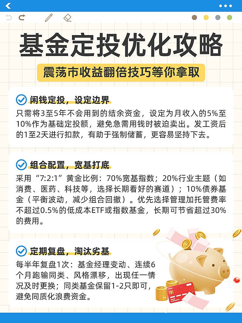 蓝色卡通基金定投理财知识分享小红书配图