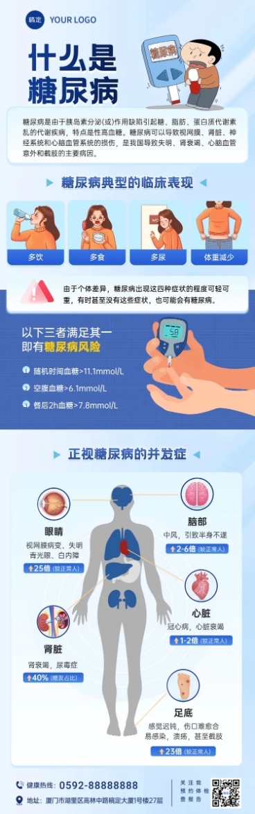 糖尿病健康知识科普长图海报预览效果