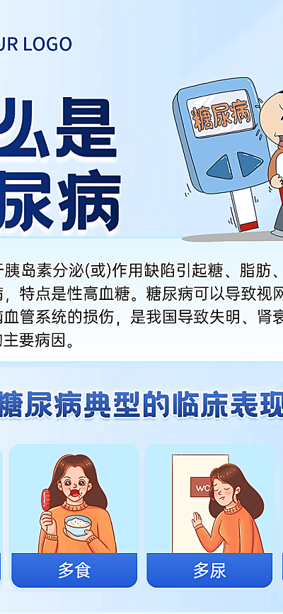 糖尿病健康知识科普长图海报