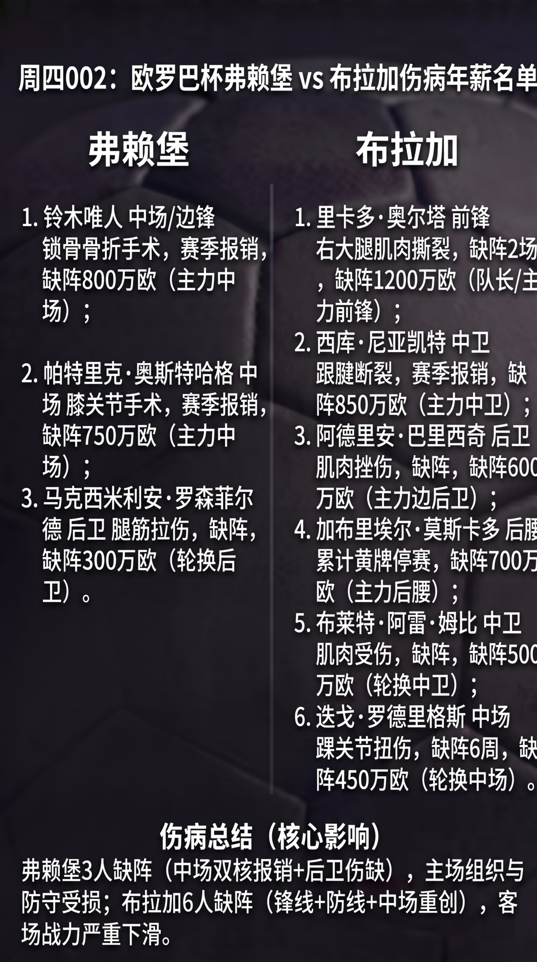 【强制执行】仅替换文字，背景=原图精确色值 #1A1A1F（深… - 图片创意预览