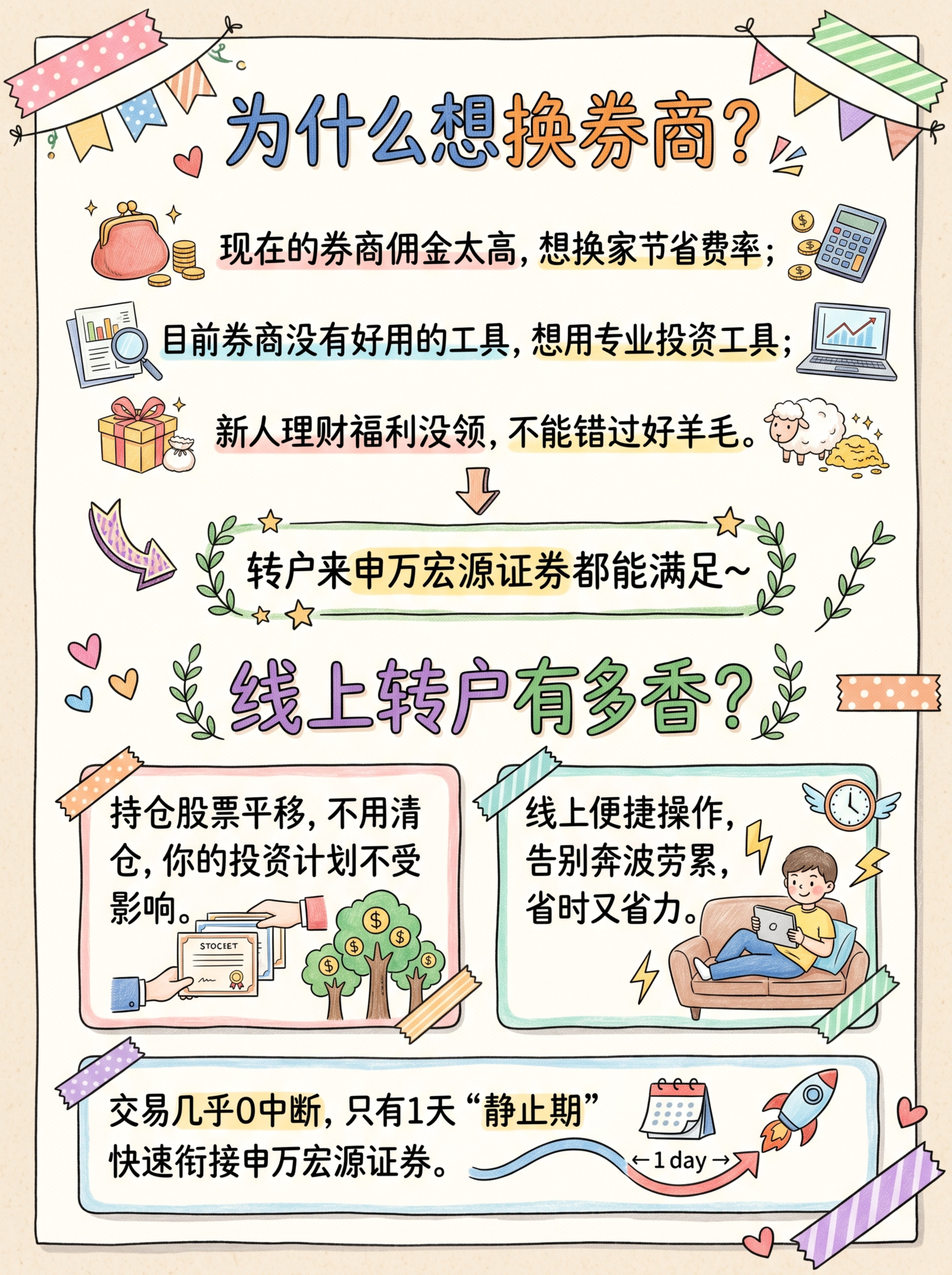 彩铅画风格，可爱彩铅手绘涂鸦风格知识卡片，竖版3:4构图，浅米… - 图片创意预览