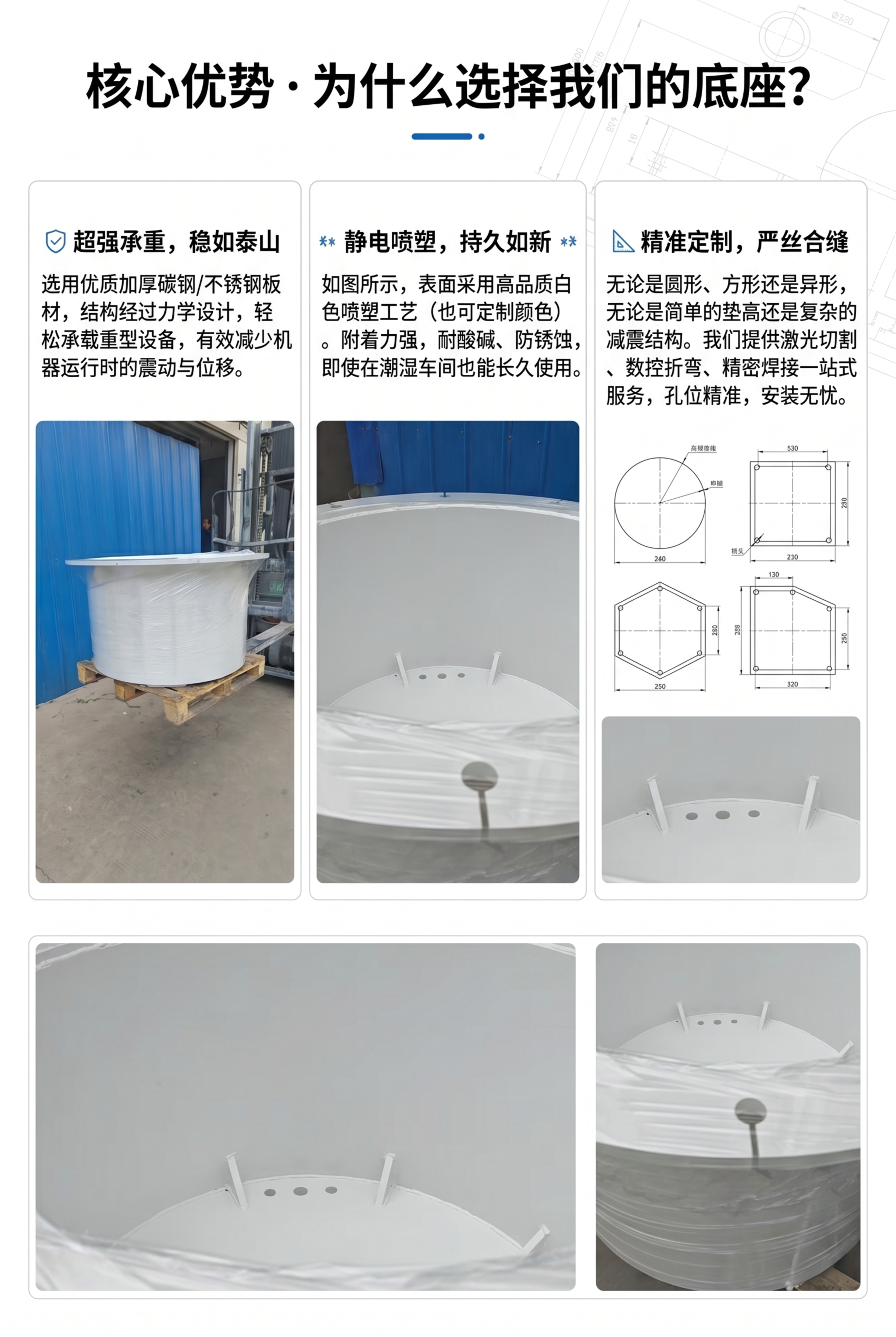 产品详情页核心优势板块，标题“核心优势 · 为什么选择我们的底… - 图片创意预览