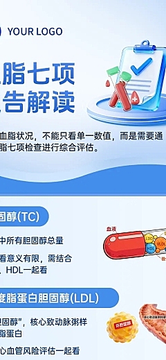 医疗科普知识血脂7项血脂健康科普