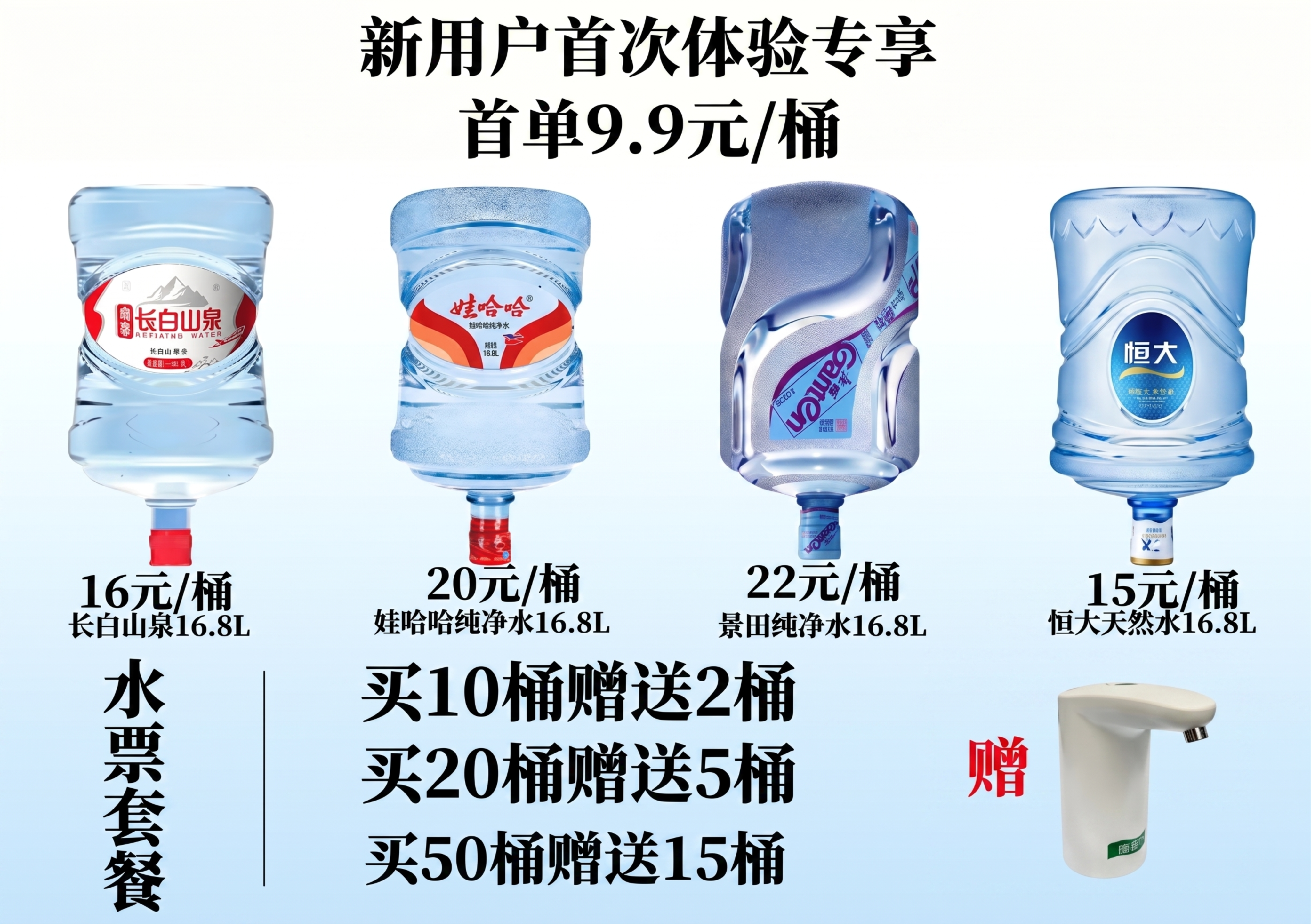 保持原图整体尺寸、浅蓝色渐变背景和所有产品、文字内容完全不变，… - 图片创意预览