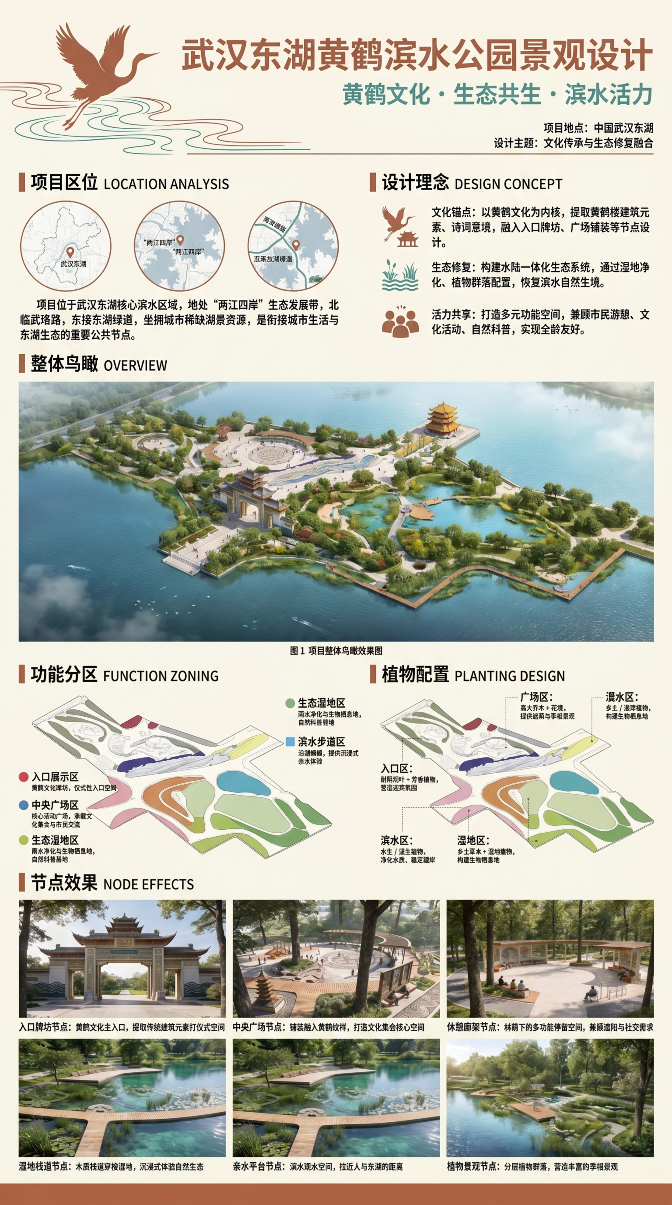 设计一张竖版武汉东湖黄鹤滨水公园景观设计展板，宽度和高度比例严… - 图片创意预览