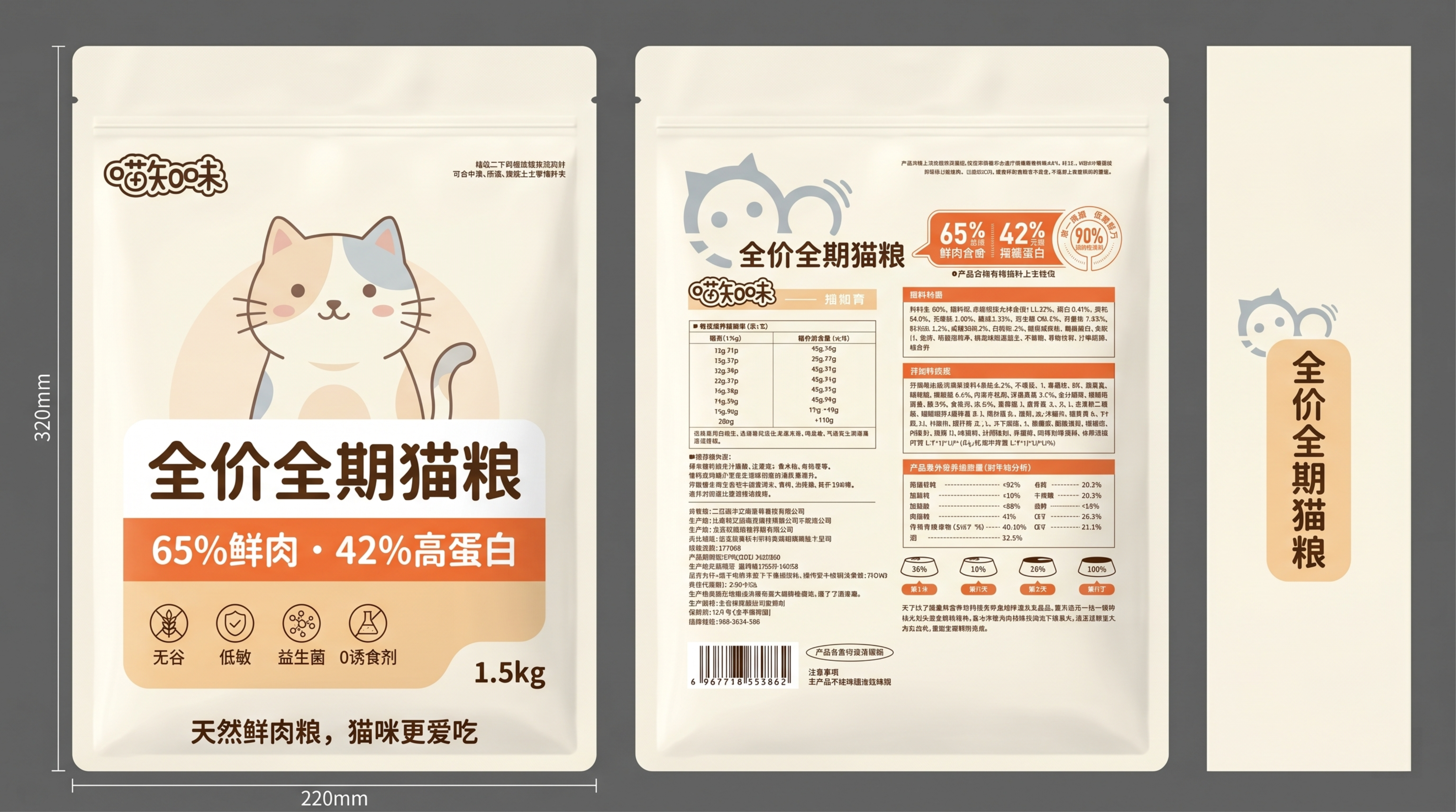 按照以下设计要求重新设计猫粮包装，保证所有文字清晰可读，超清输… - 图片创意预览