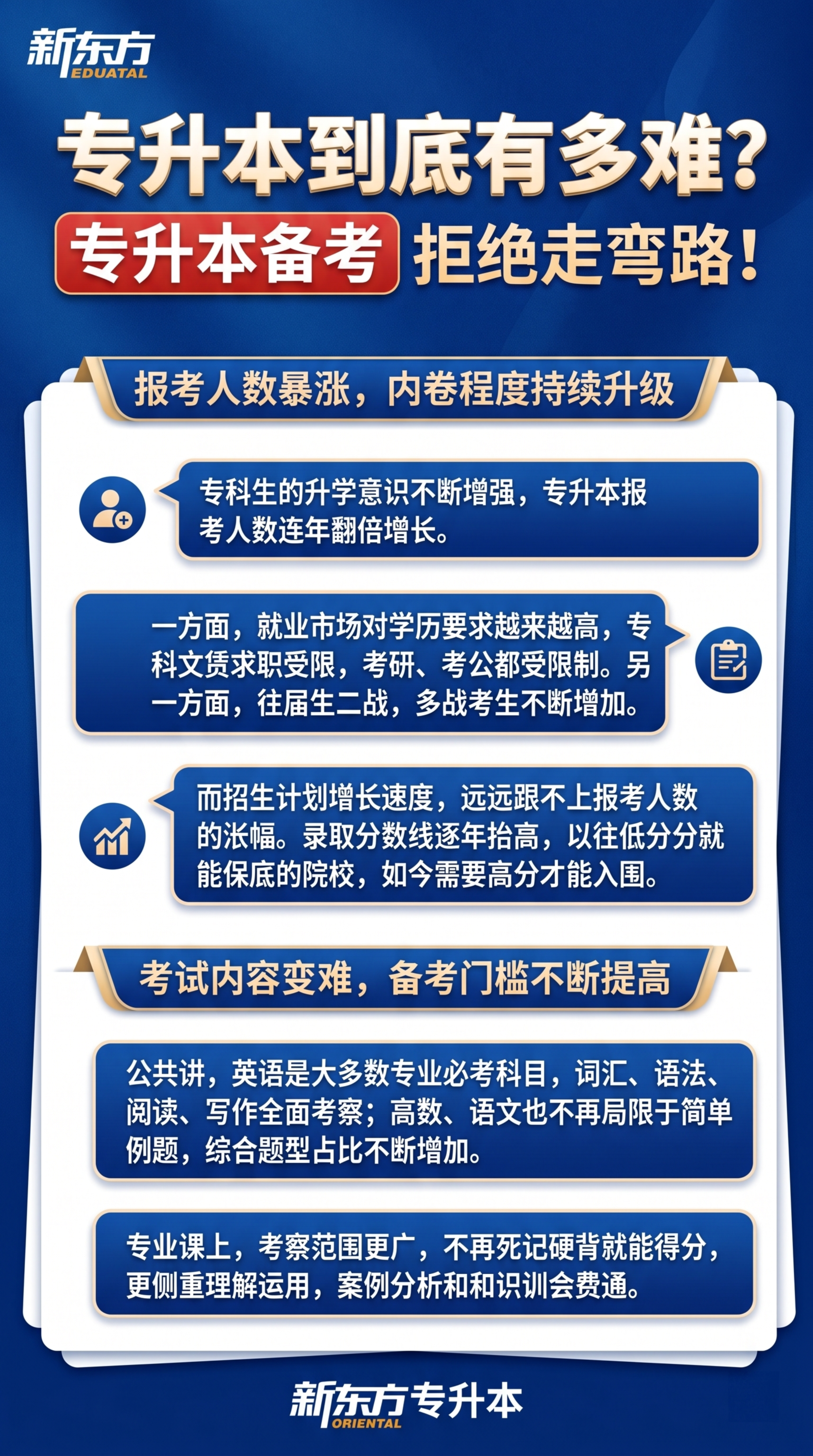 调整设计，在简洁和原设计之间取折中效果，符合新东方教育品牌专业… - 图片创意预览