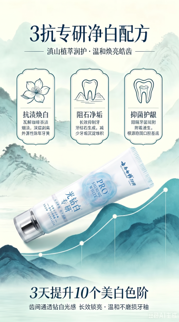 将海报斜放在山脉上的原牙膏替换为第二张图片的云南白药光钻白专研牙膏，替换后严格保留新牙膏的正确形态、比例、不拉伸不挤压不变形，完整保留所有文字信息、包装结构、颜色和材质。保持原海报斜放摆放角度、位置、预览效果