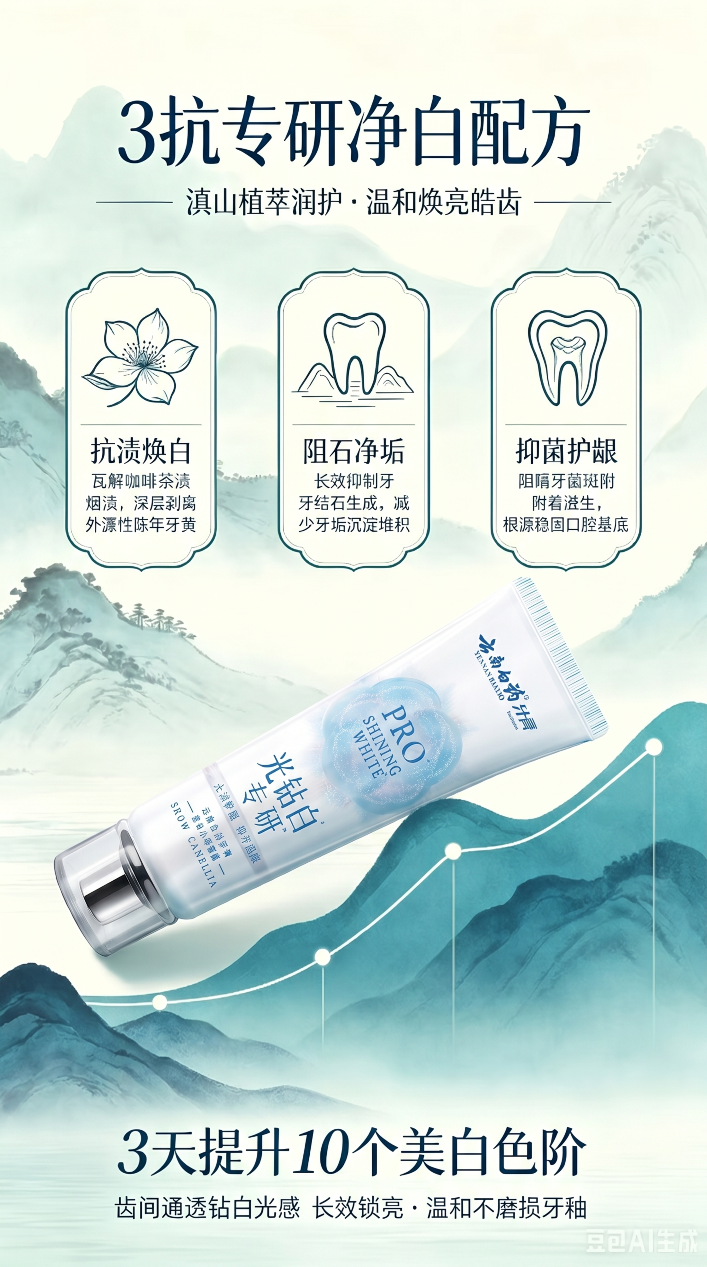 将海报斜放在山脉上的原牙膏替换为第二张图片的云南白药光钻白专研… - 图片创意预览