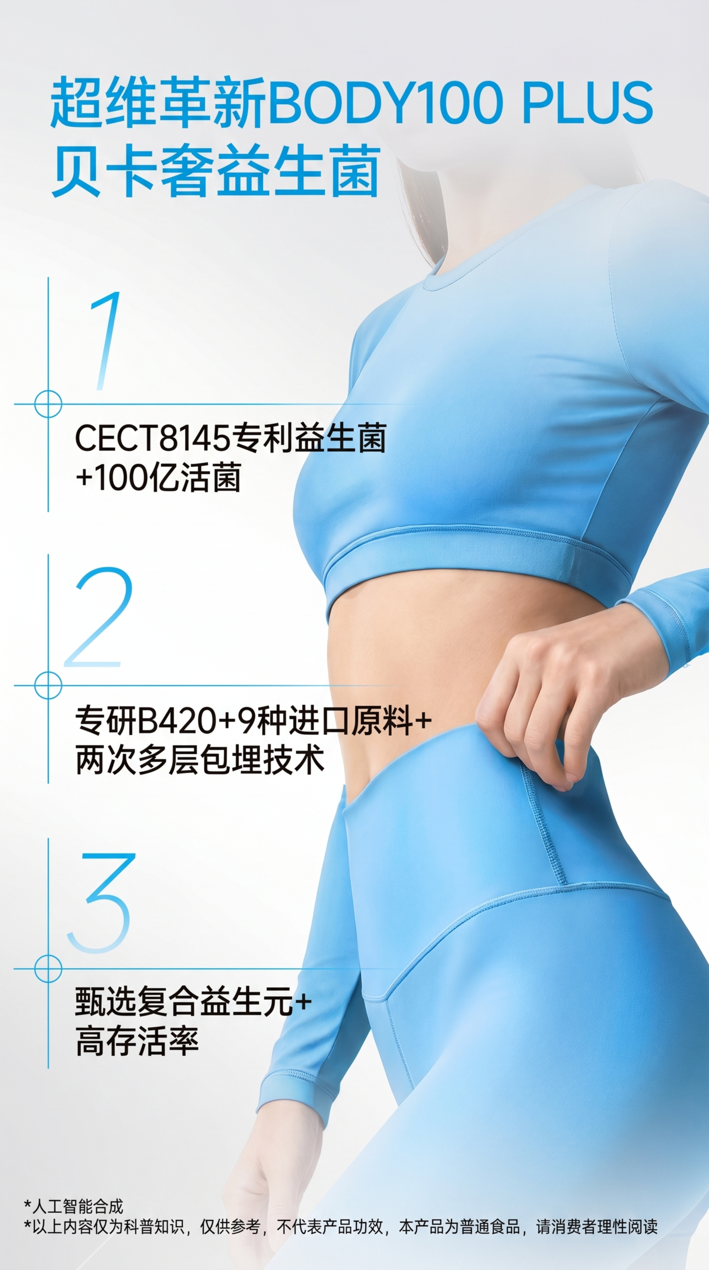 参考上传的瘦身详情页的三点排版，设计一张同排版9:16竖版益生… - 图片创意预览