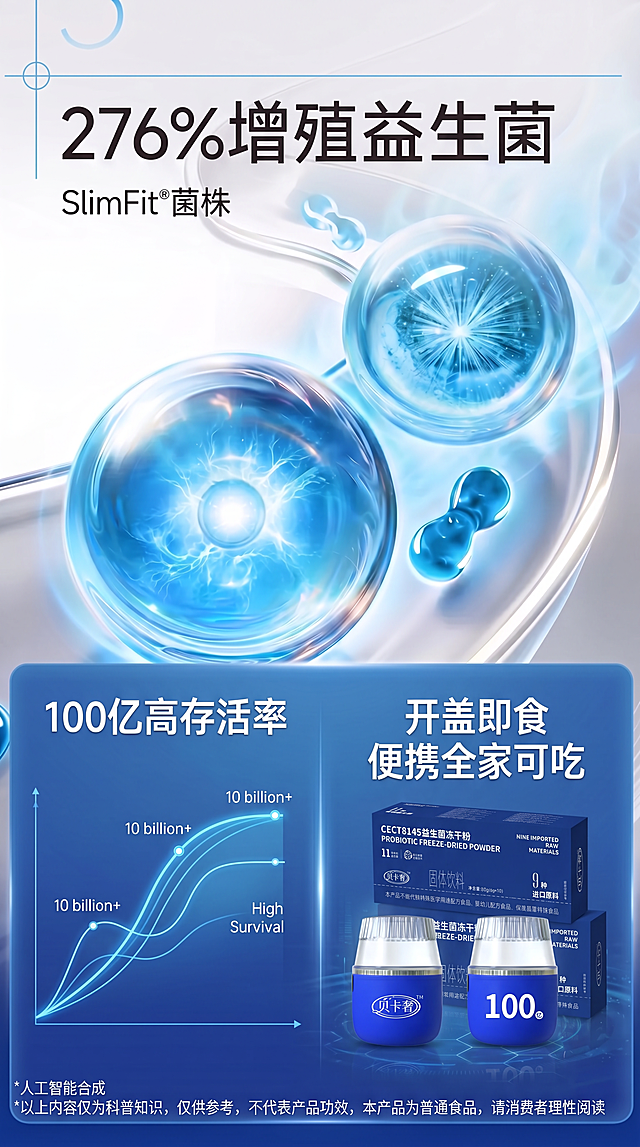 基于图14的上半部分（276%增殖益生菌 + SlimFit®菌株 + 微观益生菌球体），重新设计下半部分：去掉原标题，仅保留两栏信息区——左栏为‘100亿高存活率’配动态曲线图；右栏为‘开盖即食 便携全家可吃’，并替换产品图为新提供的四张商品图（小蓝瓶带‘100亿’标识、带Logo款、两款包装盒），采用组合陈列方式（如一前一后+两侧），背景保持浅蓝科技光效，整体明亮统一，底部保留小字说明
