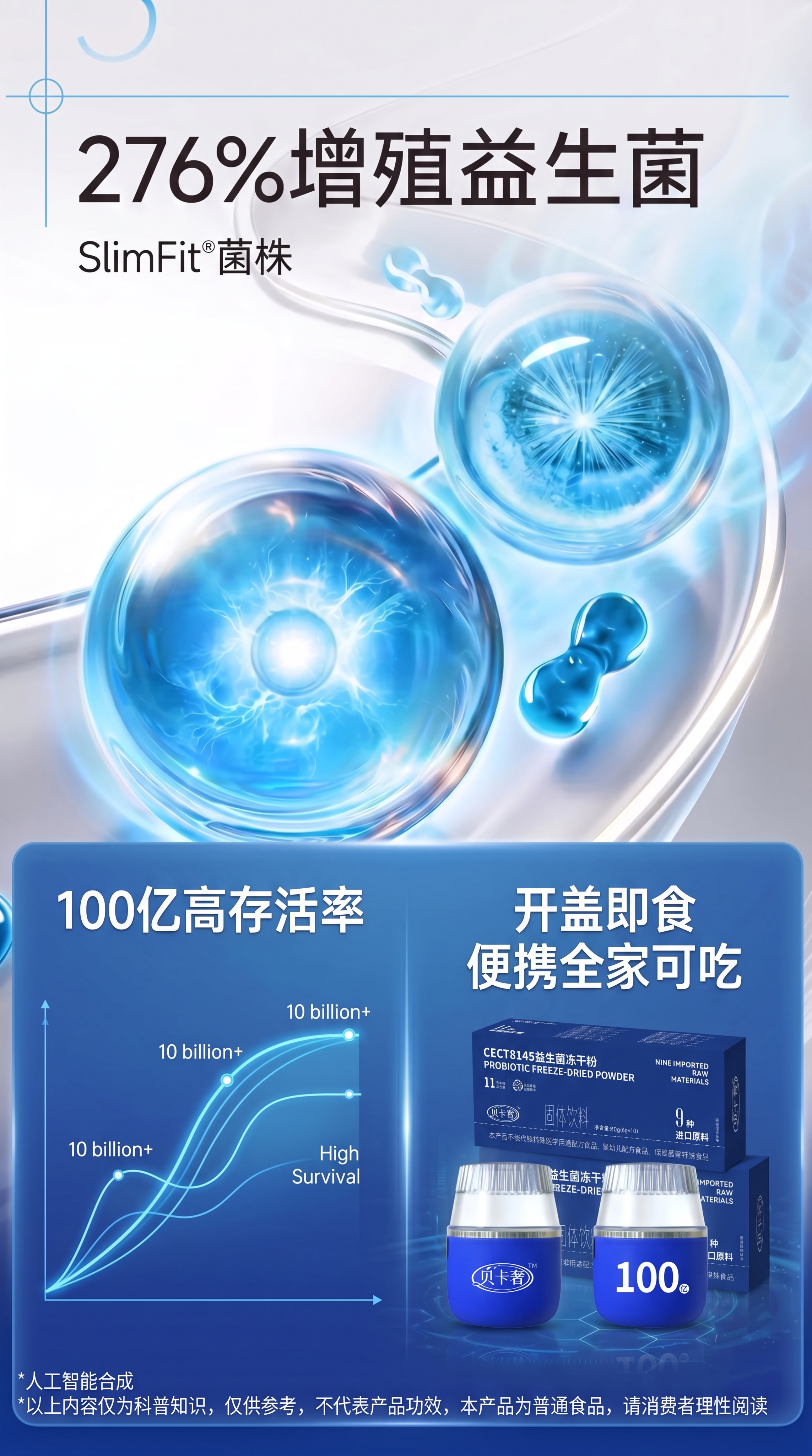 基于图14的上半部分（276%增殖益生菌 + SlimFit®… - 图片创意预览