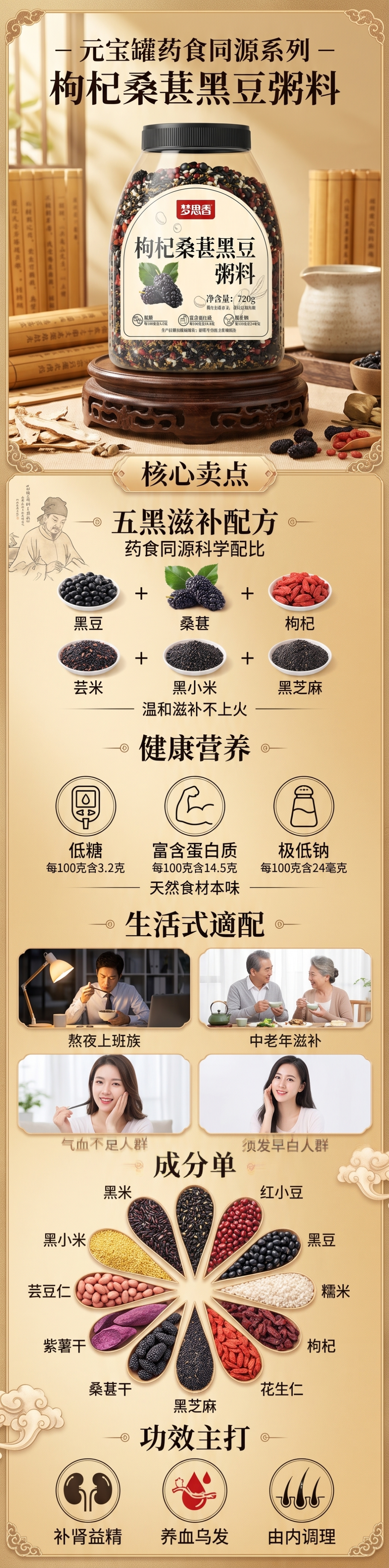 电商详情页设计，枸杞桑葚黑豆粥料，标题为元宝罐药食同源系列-枸… - 图片创意预览