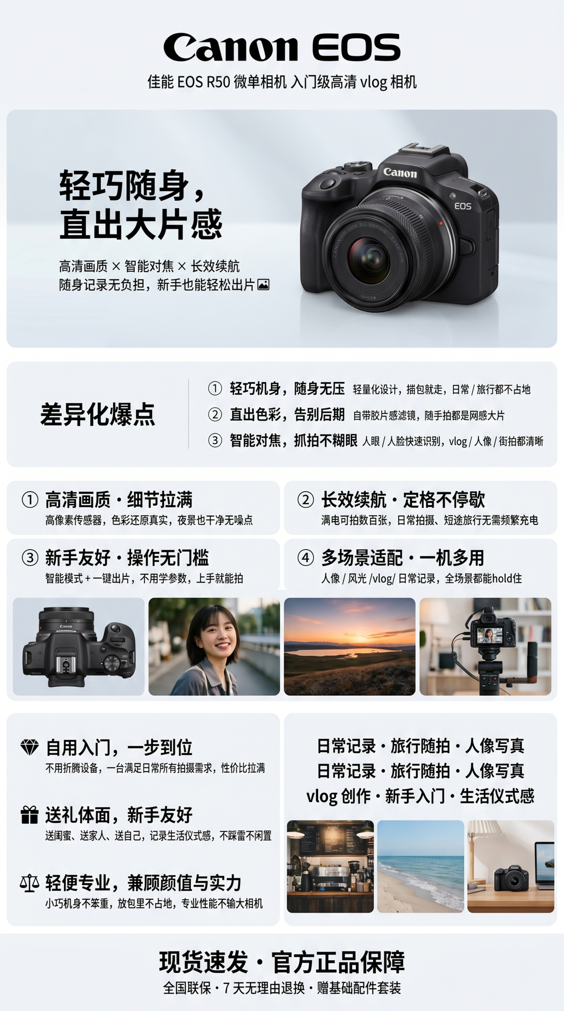 超长竖版佳能EOS R50微单相机电商详情海报，现代简约高级质… - 图片创意预览