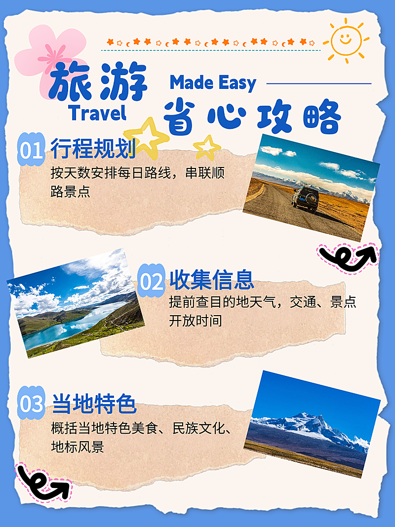 旅游省心攻略续小红书配图