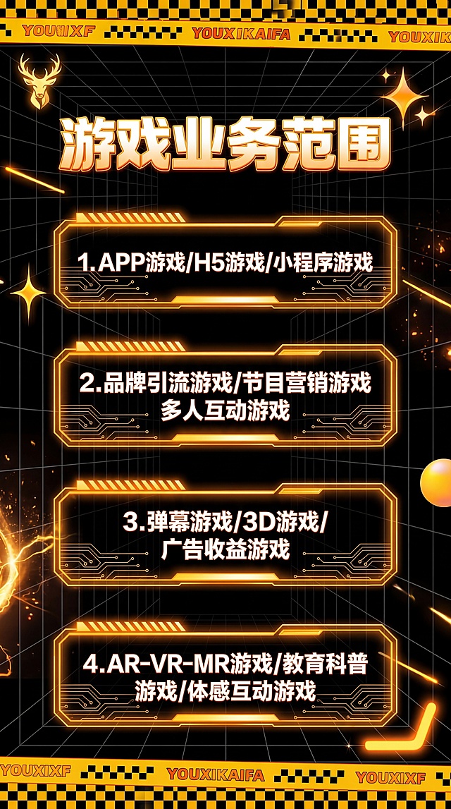 参考图(https://gdesign-dam-hz.dancf.com/36531702353877033/c282663fa9bd465d99ac41969e3604cb.png)的霓虹科技赛博潮流黄色风格，参考图(https://gdesign-dam-hz.dancf.com/36531713630513245/98babe9879e540faa9cfa40eedba2198.png)的排版结构，设计竖版微信小游戏业务范围详情页海报。主标题是"游戏业务范围"，下方分四个带科技边框的文本块，文案分别是：1.APP游戏/H5游戏/小程序游戏 2.品牌引流游戏/节目营销游戏/多人互动游戏 3.弹幕游戏/3D游戏/广告收益游戏 4.AR-VR-MR游戏/教育科普游戏/体感互动游戏。保持上一张海报暖黄橙黄霓虹配色，黑色透视网格背景，搭配金色星芒、橙黄霓虹线条和黄色渐变球体装饰，上下边缘保留黄黑棋盘格文字装饰条，整体保持炫酷动感的赛博潮流风格，左上角放置金色鹿头logo。