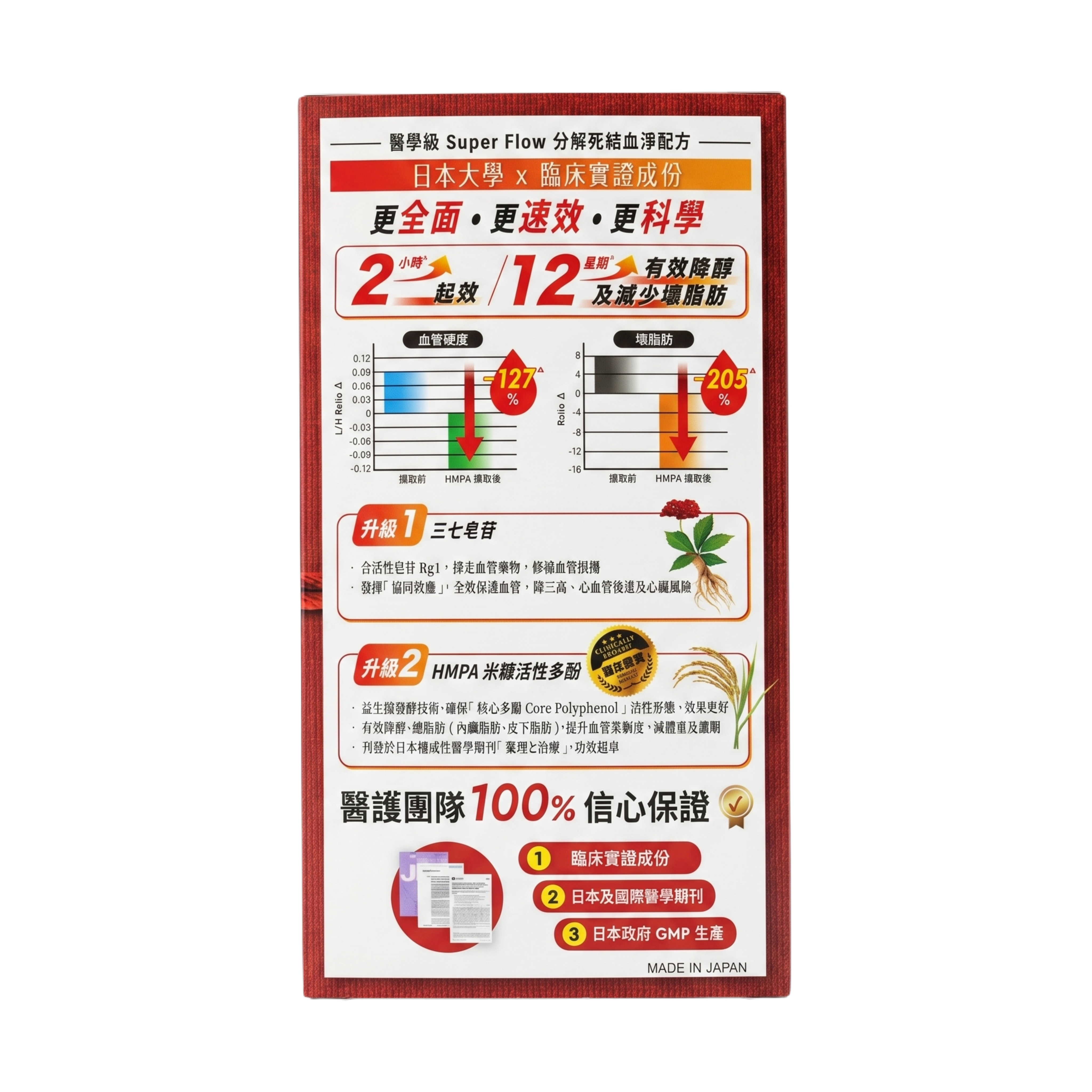 产品精修，产品置于纯白背景上，专业商业棚拍光，5500K标准中… - 图片创意预览