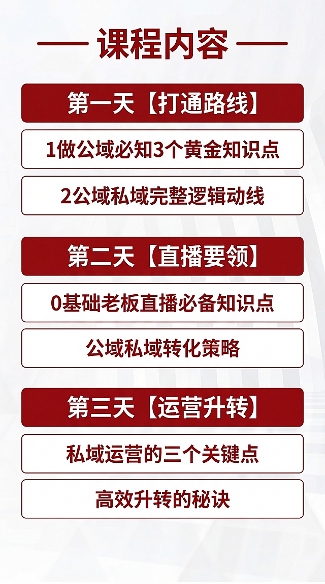 基于用户提供的课程内容图，重新设计一张课程大纲海报：标题为‘—— 课程内容 ——’，下方分三天内容排版：第一天‘打通路线’包含‘1做公域必知3个黄金知识点’和‘2公域私域完整逻辑动线’；第二天‘直播要领’包含‘0基础老板直播必备知识点’和‘公域私域转化策略’；第三天‘运营升转’包含‘私域运营的三个关键点’和‘高效升转的秘诀’。整体采用红白配色，商务专业风格，文字清晰易读，保留原图模块化布局感但更新为新文案内容。