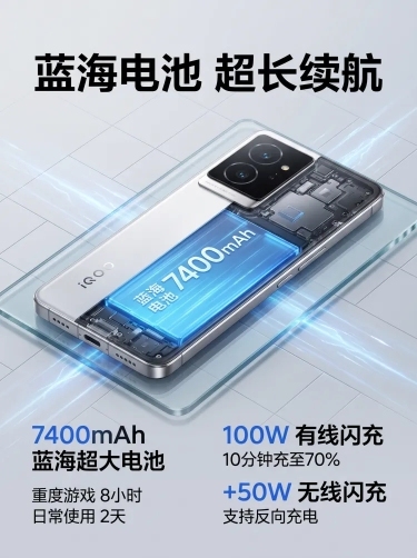 [主图-4] 续航闪充详情页：7400mAh超大电池+闪充组合。
[氛围风格] 性能科技风，清晰直观卖点展示。
[画质] 商业摄影质感，清晰通透，产品真实。
[元素] 手机斜放在玻璃台面上，机身下半区预览效果