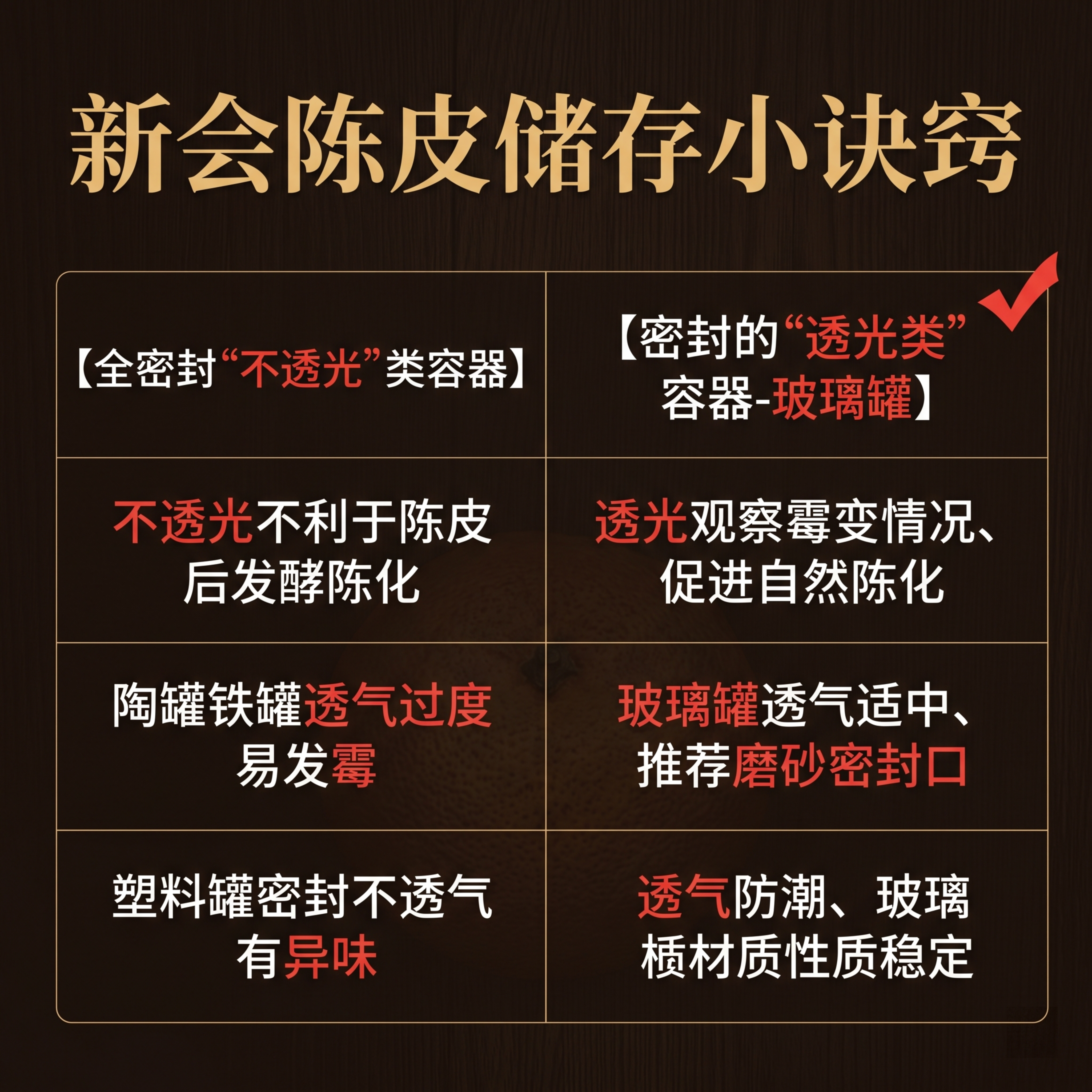 1:1正方形电商详情页，平面科普排版设计，8K高清，背景为暗调… - 图片创意预览