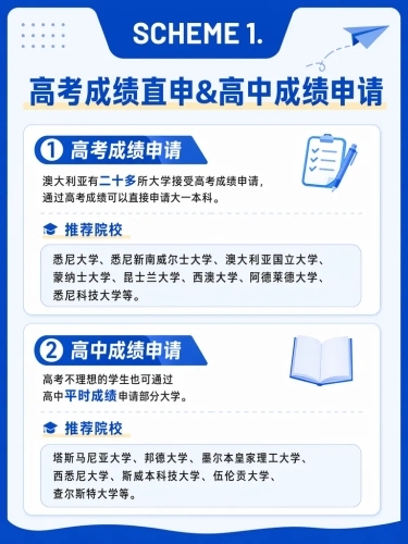 小红书笔记详情页，整理内容为：SCHEME 1. 高考成绩直申&高中成绩申请，① 高考成绩申请：澳大利亚有二十多所大学接受高考成绩申请，通过高考成绩可以直接申请大一本科。推荐院校：悉尼大学、悉尼新南威预览效果