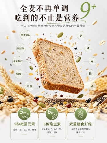 3:4竖版电商详情页，背景浅灰白色，顶部大标题"全麦不再单调 吃到的不止是营养"，右上角绿色"9+"标识，下方副标题"一口11种营养元素 9种多元谷物满足身体的一餐所需"。画面中间悬浮的全麦吐司切片，预览效果