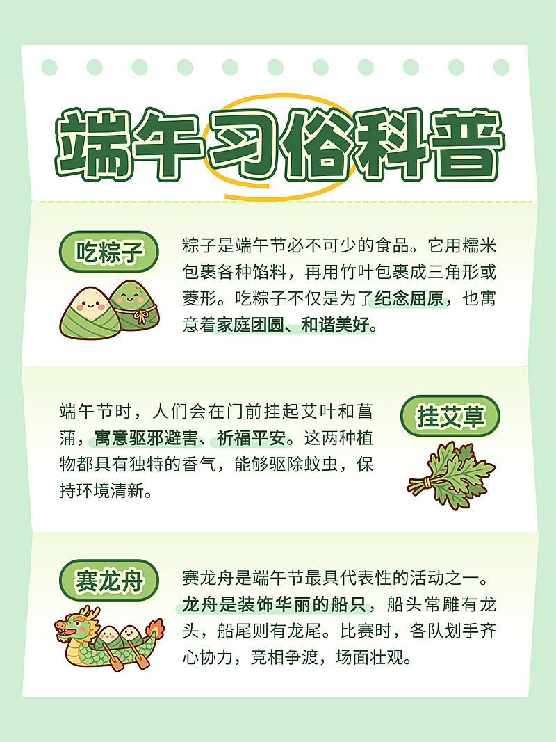 端午习俗科普传统节日知识分享简约清新小红书配图