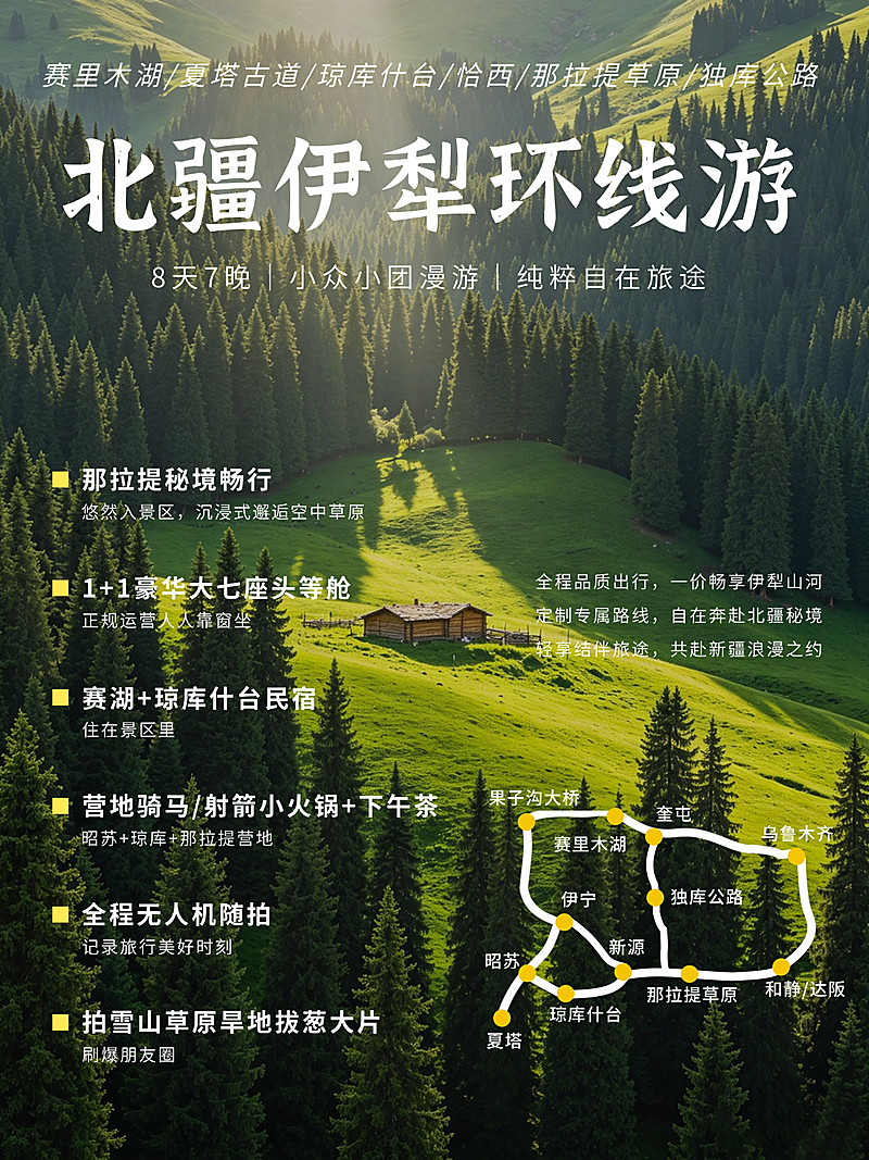 北疆伊犁夏季旅游跟团线路小红书配图