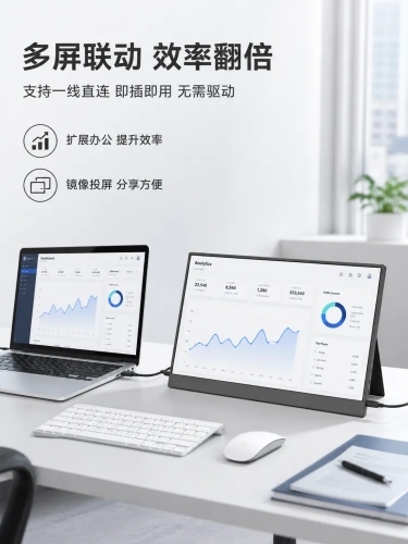 使用电商详情页技能根据商品图「图片1」「图片1」「图片1」「图片1」「图片1」「图片1」生成1套详情页，参考图为，商品名称为15.6寸高清带支架便携显示器，卖点为核心卖点：高清大屏（1080P） 轻薄预览效果