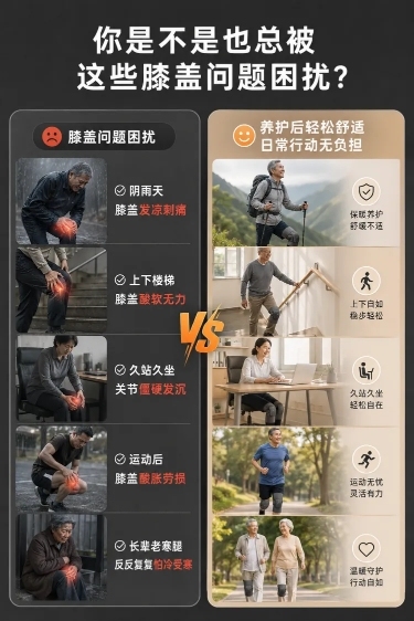 「图片1」二、详情页模块拆分&精准制作指令
 
1. 首屏主海报模块
 
- 视觉：黑色高级质感产品图+暖光氛围，突出双膝穿戴效果+控制器特写
​
- 大标题（加粗醒目）：恒温热敷+震动按摩 双效护膝预览效果