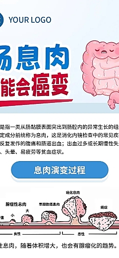 简约清新感健康知识科普肠道疾病问题科普长图海报