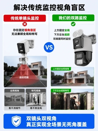 「图片1」参考图片风格，上传您的商品图，生成1套详情页「图片1」双路监控，无死角覆盖 上方固定镜头负责大场景监控，记录全局画面；下方云台镜头可转动，对重点区域、移动物体进行特写追踪。 两个镜头可同时工预览效果