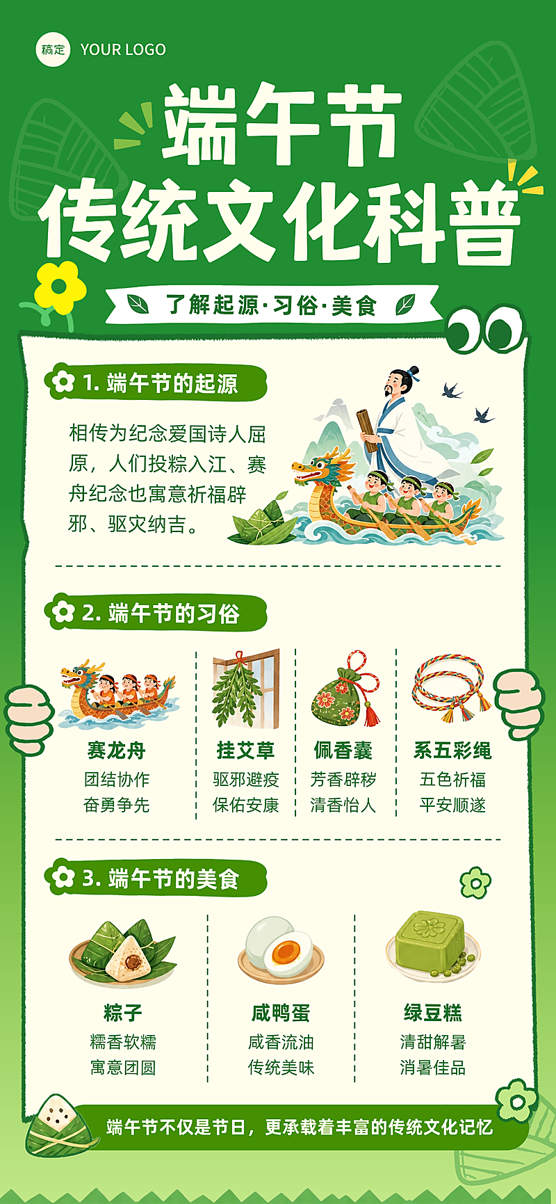 端午节节日知识科普清新插画风全屏竖版海报