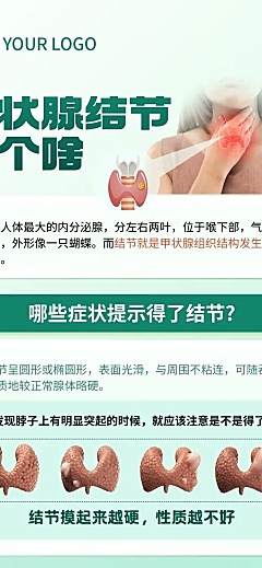 健康医疗甲状腺结节知识科普清新绿色系长图海报