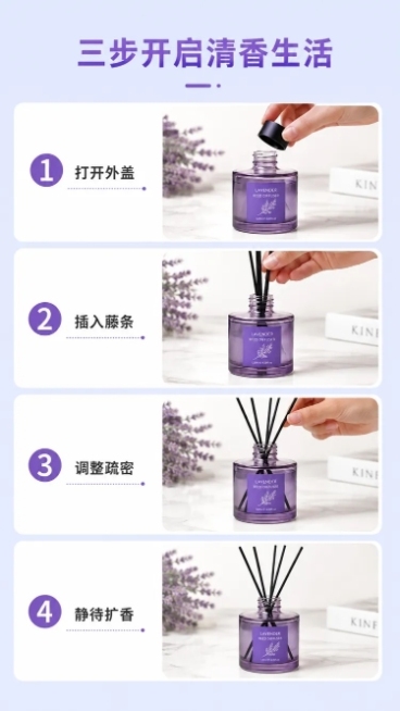 使用电商详情页技能根据商品图「图片1」生成1套详情页，参考图为，商品名称为香薰，卖点为一室清雅香氛，治愈日常疲惫，适配平台为淘宝/天猫，图片比例为9:16，需求屏数为8张，模块包含 ，其他要求为预览效果