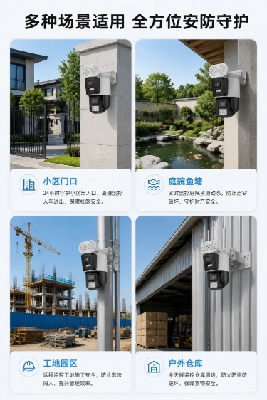 「图片1」参考图片风格，上传您的商品图，生成1套详情页「图片1」双路监控，无死角覆盖 上方固定镜头负责大场景监控，记录全局画面；下方云台镜头可转动，对重点区域、移动物体进行特写追踪。 两个镜头可同时工预览效果