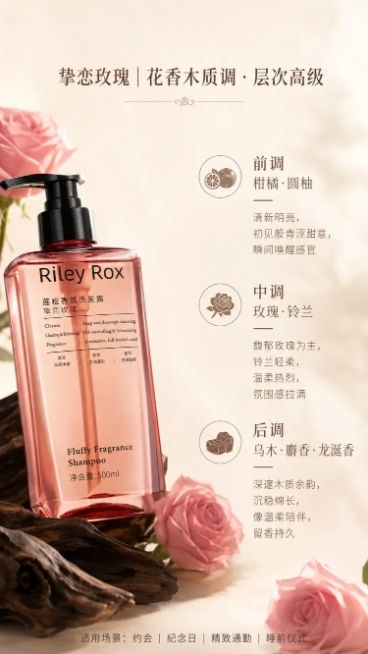 下面给你一份**可直接上架的「挚恋玫瑰」洗发水详情页排版文案**，已按**从上到下图文顺序**拆好，每块都标注了「配图建议」，你直接套图即可（风格高级温柔、合规、无违禁词）。  ---  ## 详情页预览效果