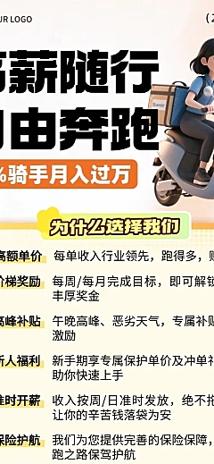 骑手招聘宣传橙色卡通风长图海报