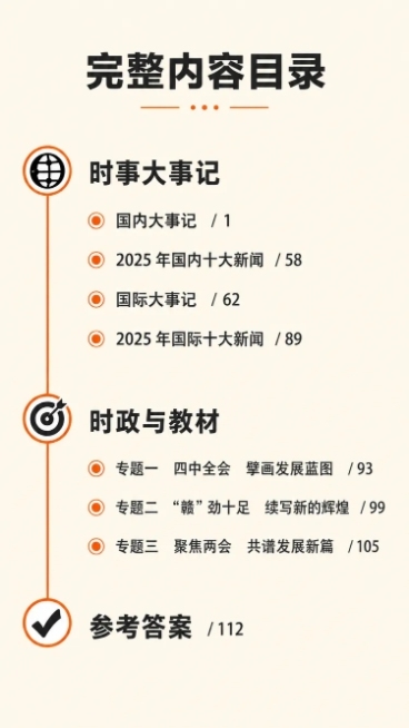 [第4屏] 详情页第四屏，产品内容目录展示。[氛围/风格] 清晰条理的目录展示风格，专业严谨，还原原图目录结构，保持排版干净整洁。[元素布局] 顶部大标题，下方完整展示原目录内容结构，保留原有三个大板预览效果