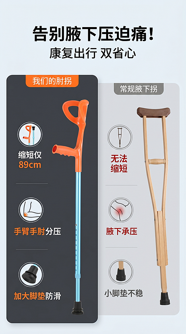 现代感与科技感融合的扁平风设计，双色对比突出产品优势，大字风强调核心卖点，简约主义呈现清晰信息结构，印刷风增强视觉冲击力。