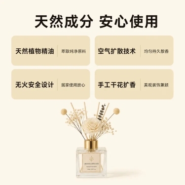 使用商品详情页技能根据商品图「图片1」生成1套详情页，参考图为，商品名称为香薰，卖点为香薰能净化空间改善呼吸道问题改善心情和提升情绪带来愉悦和平静感，适配平台为淘宝/天猫，图片比例为1:1，需求屏数为预览效果