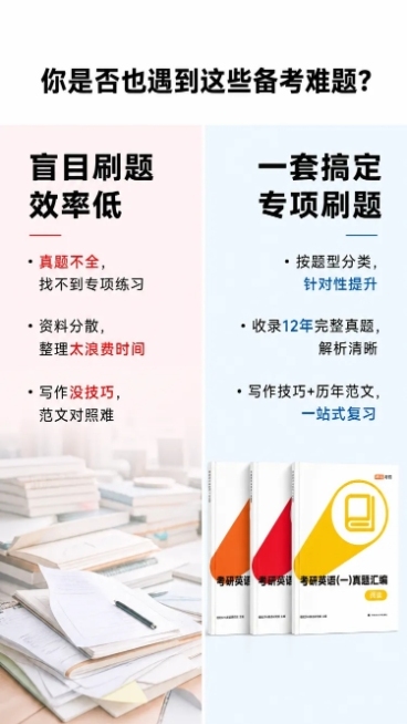 [第2屏] 详情页-考研英语备考痛点直击页面。
[氛围/风格] 清晰对比风，专业教育感，配色明快，拼多多直白风格，商业设计质感。
[元素布局] 画面分左右两个区域对比。左侧区域展示考研痛点场景，放一张预览效果
