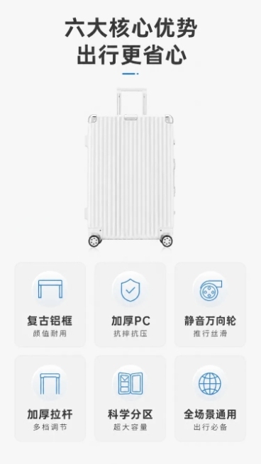 [第2屏] 详情页核心卖点总览，纯白经典复古铝框行李箱六大核心优势展示。
[氛围/风格] 简约信息图文排版，清晰通透，商业产品展示风格，干净专业。
[元素布局] 保持产品结构颜色和参考图一致，行李箱缩预览效果