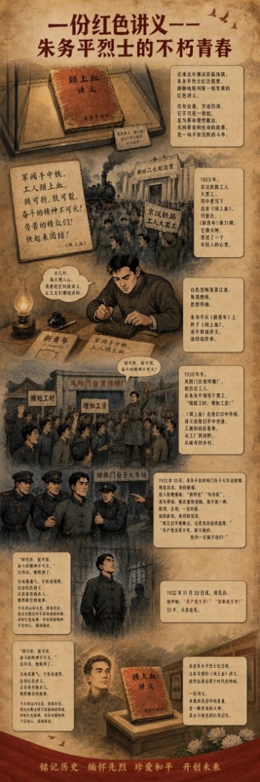 在现有内容基础上增加图片长度，加大图文间距，让整体排版更加宽松透气，保持红色革命复古漫画风格不变，主题一份红色讲义——朱务平烈士的不朽青春预览效果